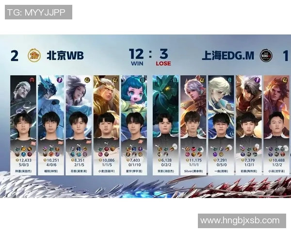 王者荣耀耐力排行榜揭晓EDG战队荣登第十名引发热议